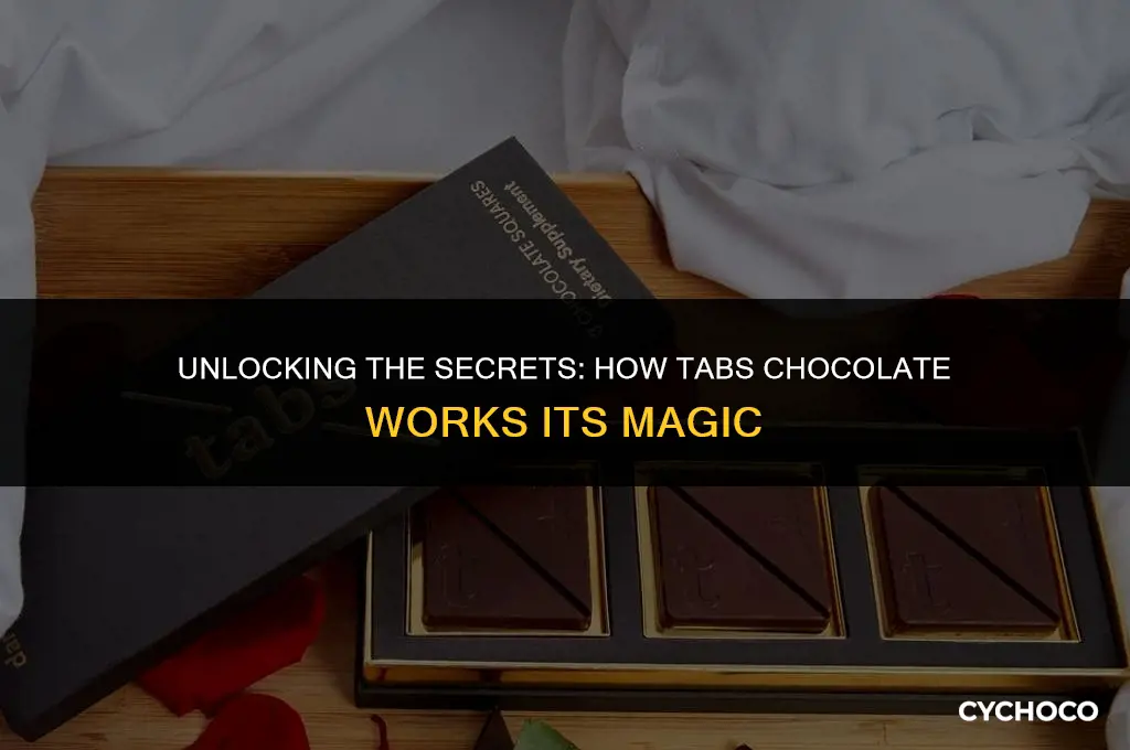 what makes tabs chocolate work