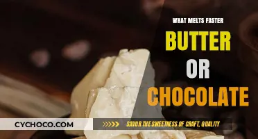 Sweet Science: The Melting Mysteries of Butter vs. Chocolate