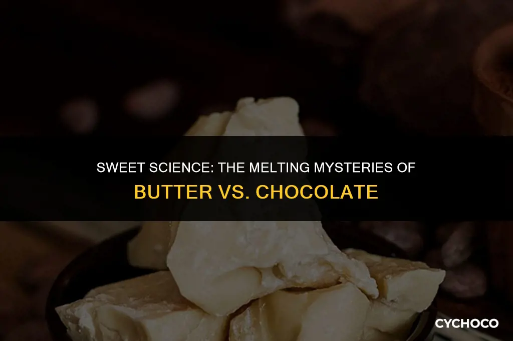 what melts faster butter or chocolate