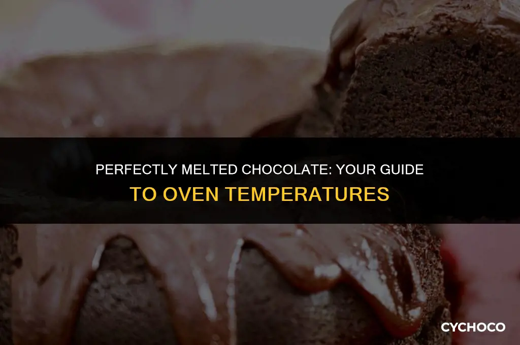 what oven temp to melt chocolate