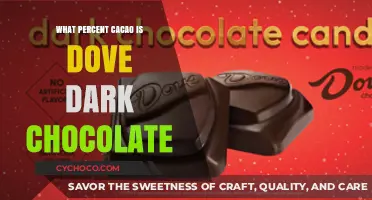 Unveiling the Richness: Dove Dark Chocolate's Cacao Content Explored
