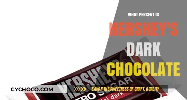 Decoding the Richness: Hershey's Dark Chocolate Percentage Revealed