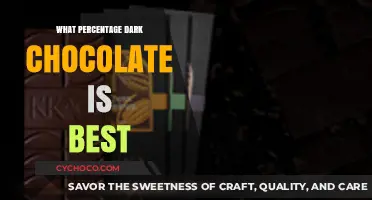 Decoding the Perfect Dark Chocolate Percentage for Your Taste Buds