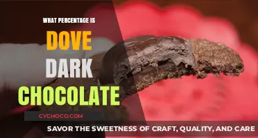 Dove Dark Chocolate: Unveiling Its Rich Cocoa Percentage and Benefits