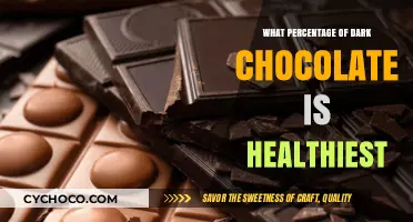 Unlocking the Health Benefits: Optimal Dark Chocolate Percentage Revealed