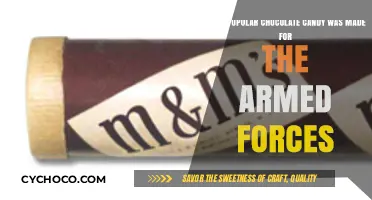 From Barracks to Bliss: The Military Origins of a Chocolate Icon