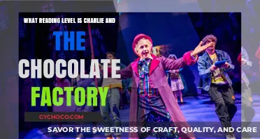 Decoding the Reading Level of Roald Dahl's "Charlie and the Chocolate Factory