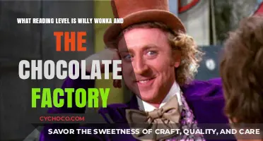 Decoding the Reading Level of Roald Dahl's "Willy Wonka and the Chocolate Factory
