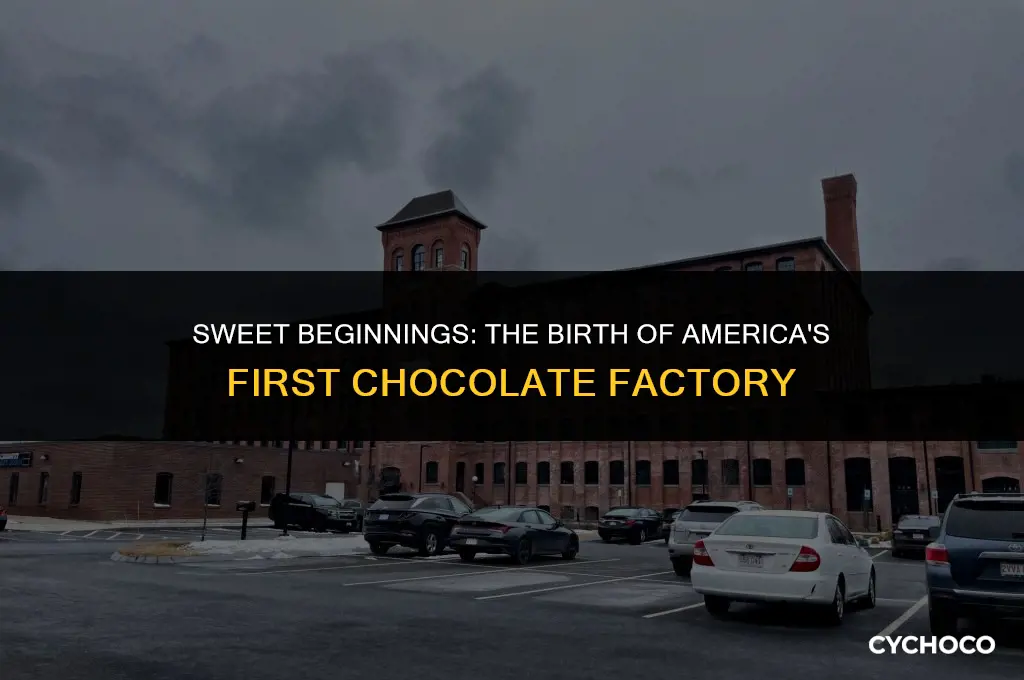 what state made the first chocolate factory