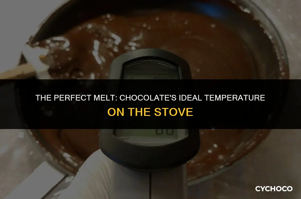 what temp does chocolate melt at on a stove