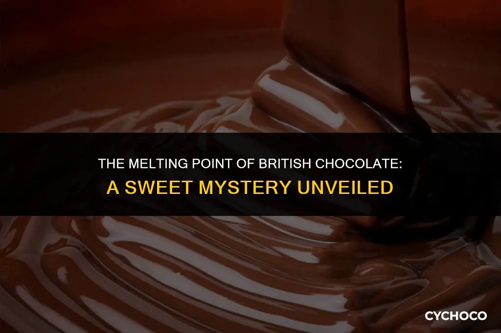 what temperature does british chocolate melt