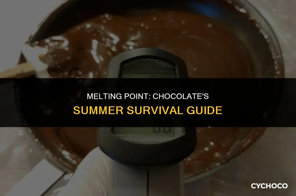 what temperature does chocolate melt outside