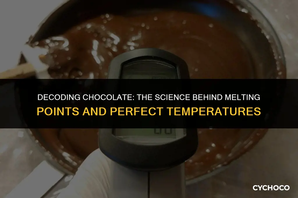 what temperature does chocolate melt site gov