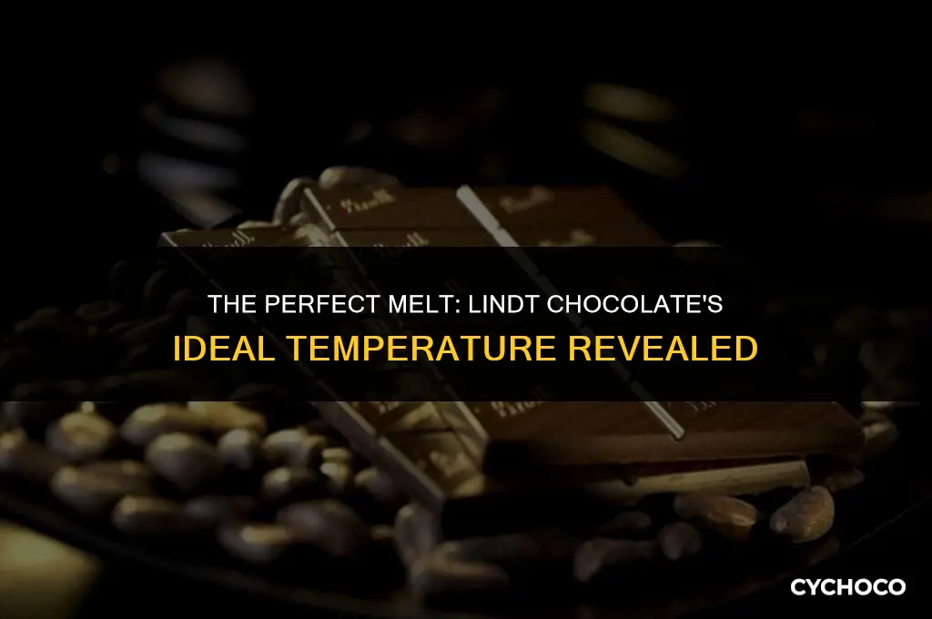 what temperature does lindt chocolate melt