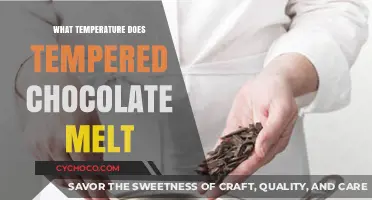 The Melting Point Mystery: Tempered Chocolate's Sweet Secret