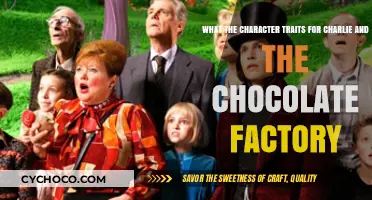 Unwrapping the Sweet Personalities of Charlie and the Chocolate Factory