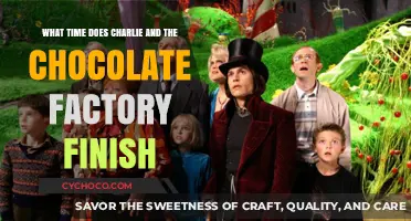 Unwrapping the Ending: When Does Charlie's Chocolate Adventure Conclude?