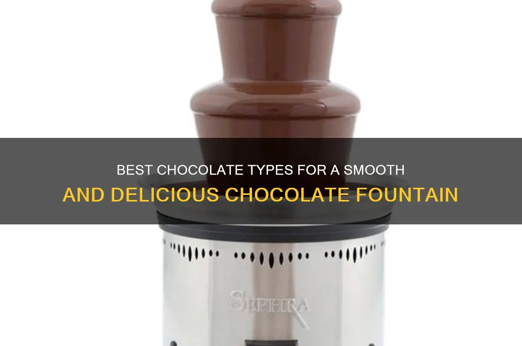 what type of chocolate do you use for chocolate fountain