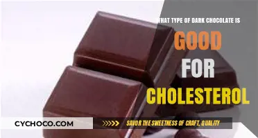 Decoding Dark Chocolate: Which Types Help Lower Cholesterol?