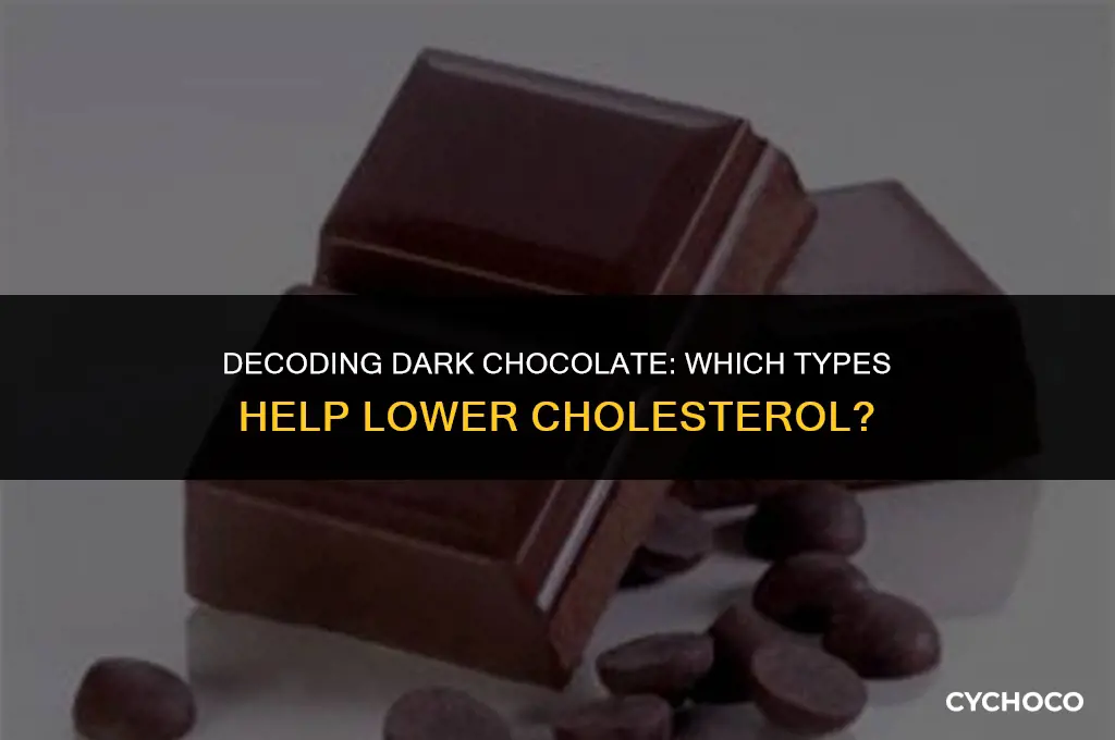 what type of dark chocolate is good for cholesterol