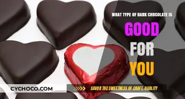Indulge in Health: The Dark Chocolate Guide for Wellness