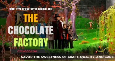 Exploring the Whimsical World of Roald Dahl's Chocolate Factory