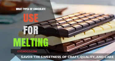Decoding the Best Chocolate for Melting: A Confectioner's Guide