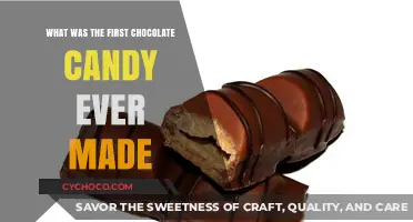 Unveiling the Sweet Mystery: The Origins of Chocolate Candy