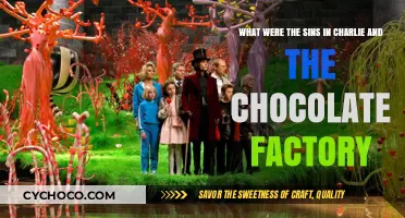Unveiling the Sweet Sins of Charlie and the Chocolate Factory