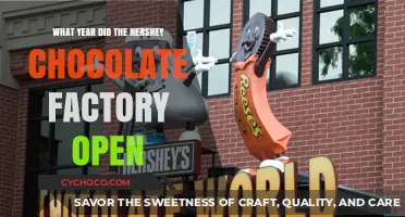 Unwrapping History: The Sweet Story of Hershey's Chocolate Factory Opening