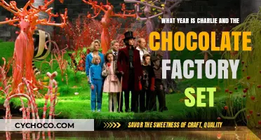 Exploring the Timeless World of Charlie and the Chocolate Factory
