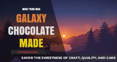 Unveiling the Sweet History: When Galaxy Chocolate Lit Up the Skies