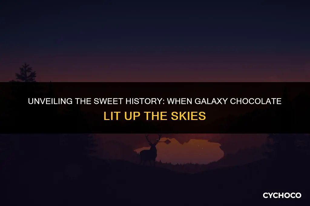 what year was galaxy chocolate made