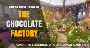 Unveiling the Sweet History: When Willy Wonka's Chocolate Factory Came to Life