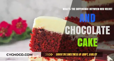 Unraveling the Mystery: Red Velvet vs. Chocolate Cake Explained