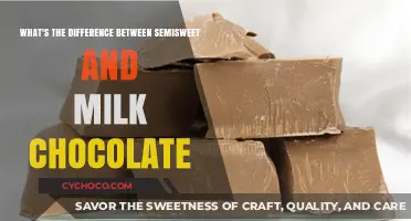 Decoding Chocolate: Semisweet vs Milk - A Delicious Dilemma