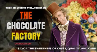 Unwrapping the Runtime: Willy Wonka & the Chocolate Factory