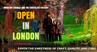 Unwrapping History: Charlie and the Chocolate Factory's London Debut