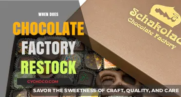 Sweet Anticipation: When Does the Chocolate Factory Restock?
