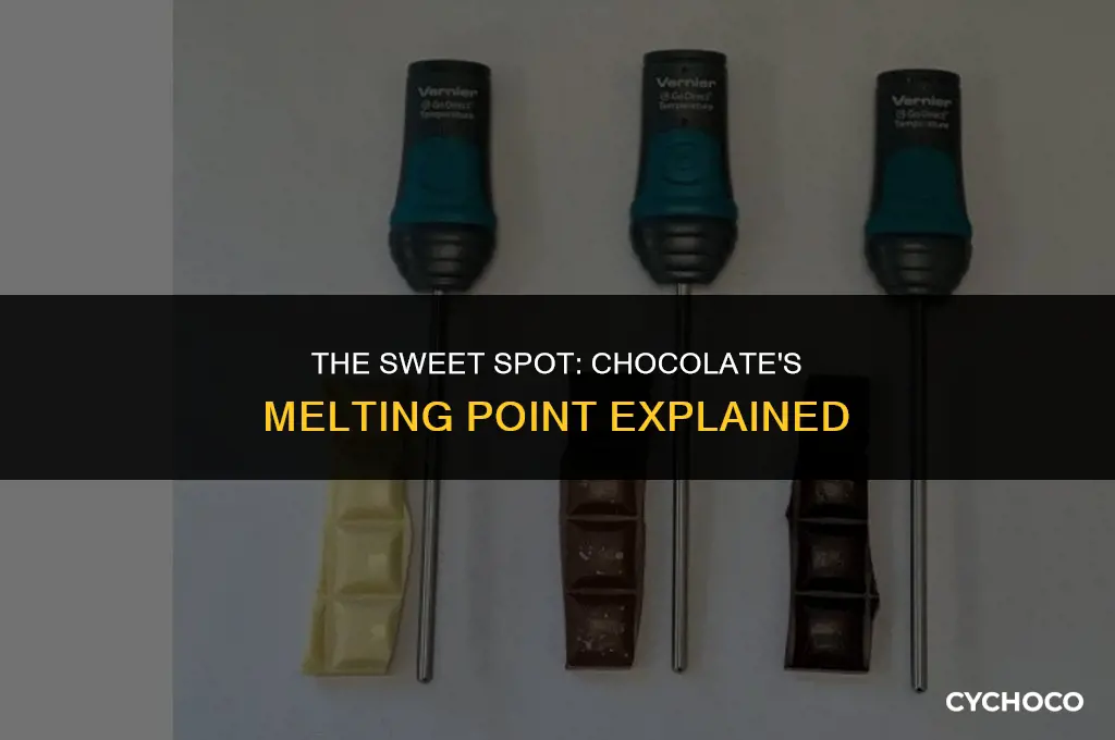 when does chocolate start to melt