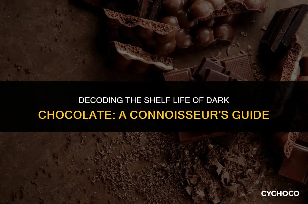 when does dark chocolate expire