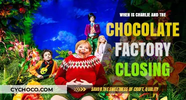 Sweet Farewell: The Final Chapter for Charlie's Chocolate Factory?
