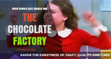 Decoding Veruca's Tantrums: A Deep Dive into Charlie and the Chocolate Factory