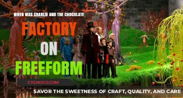 A Sweet Surprise: Charlie and the Chocolate Factory on Freeform
