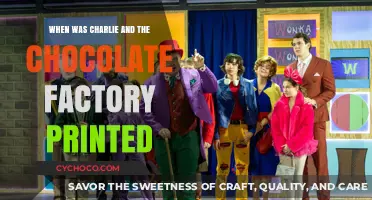 Unwrapping History: The Sweet Story of Charlie and the Chocolate Factory's Publication