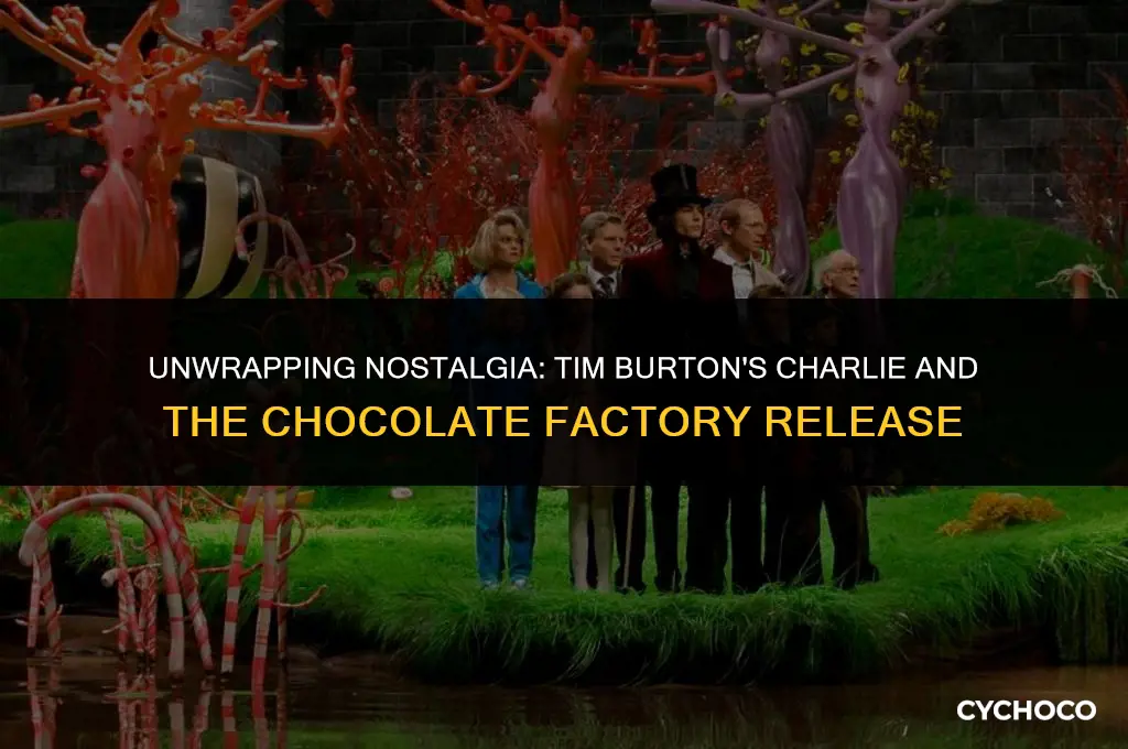 when was tim burton