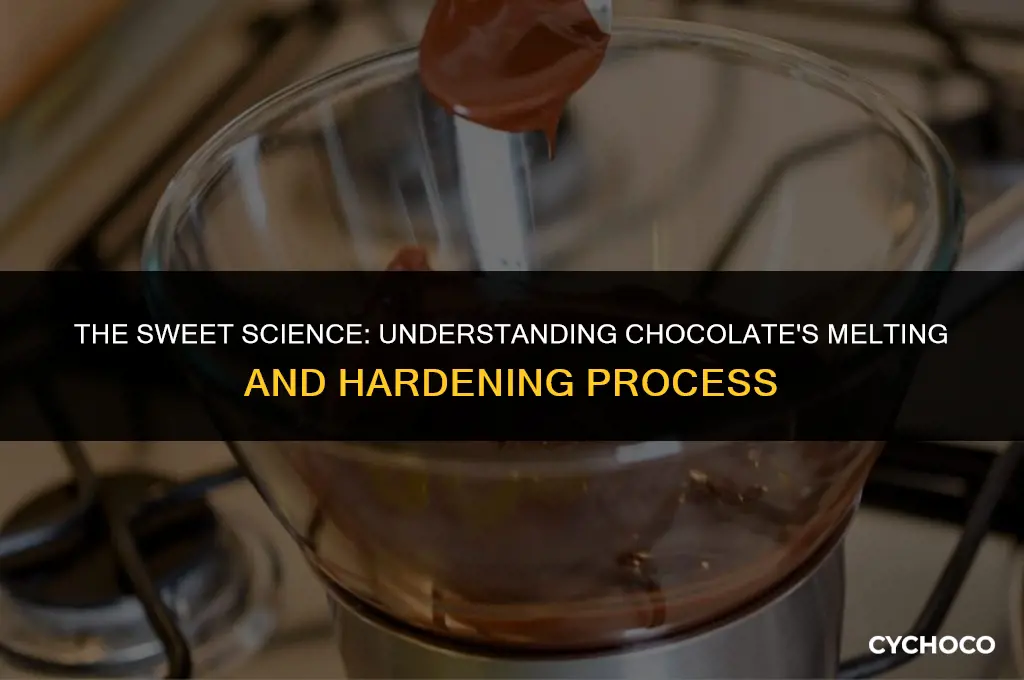 when you melt chocolate does it harden again