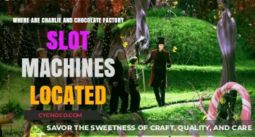 Discovering Willy Wonka's Riches: Where to Find Charlie and the Chocolate Factory Slots