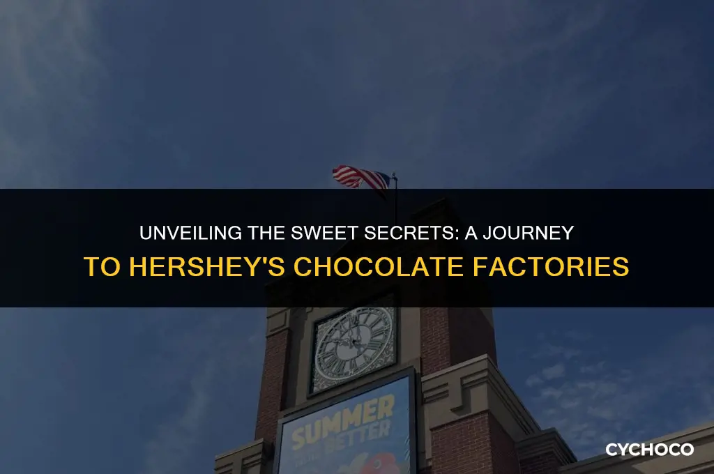 where are the actual hershey chocolate factories