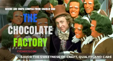 Exploring the Origins of Oompa Loompas in Roald Dahl's Classic